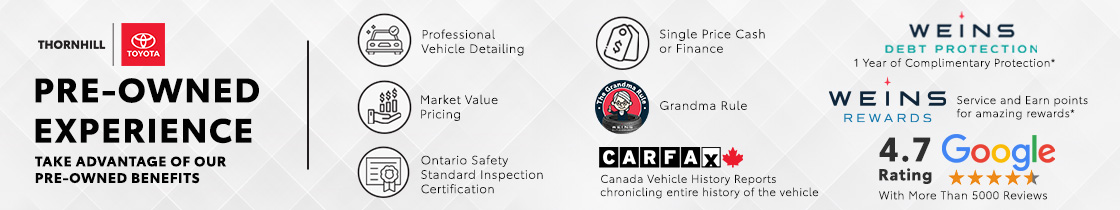 Thornhill Toyota Pre-owned experience Why Buy Here Vehicle Detail Banner