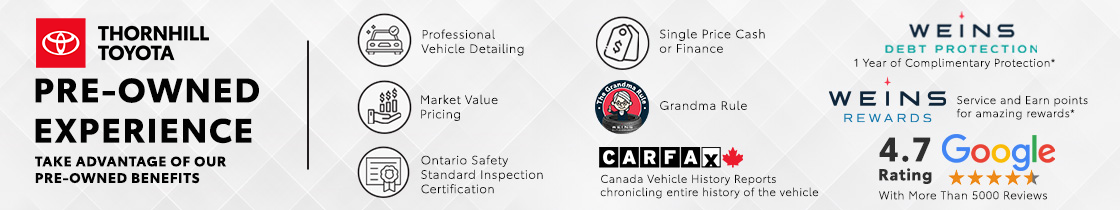 Thornhill Toyota Pre-owned experience Why Buy Here Vehicle Detail Banner